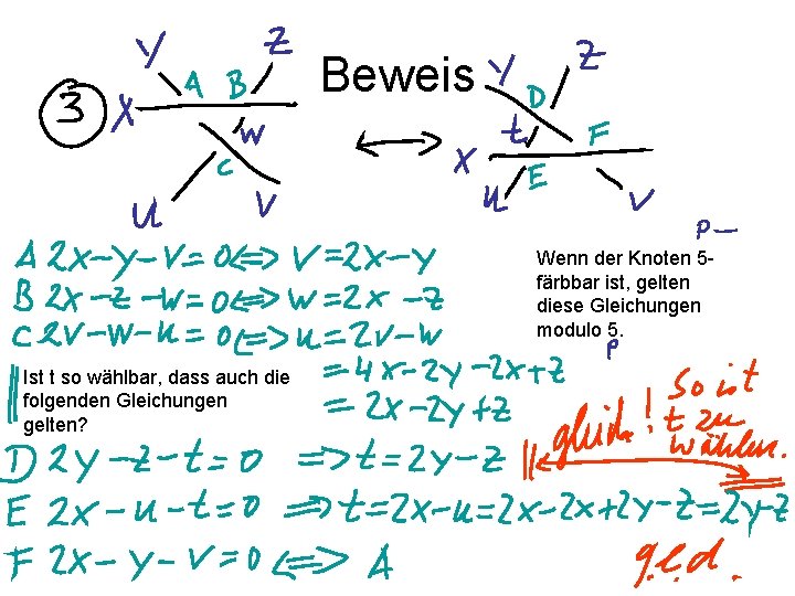 Beweis Wenn der Knoten 5 färbbar ist, gelten diese Gleichungen modulo 5. Ist t