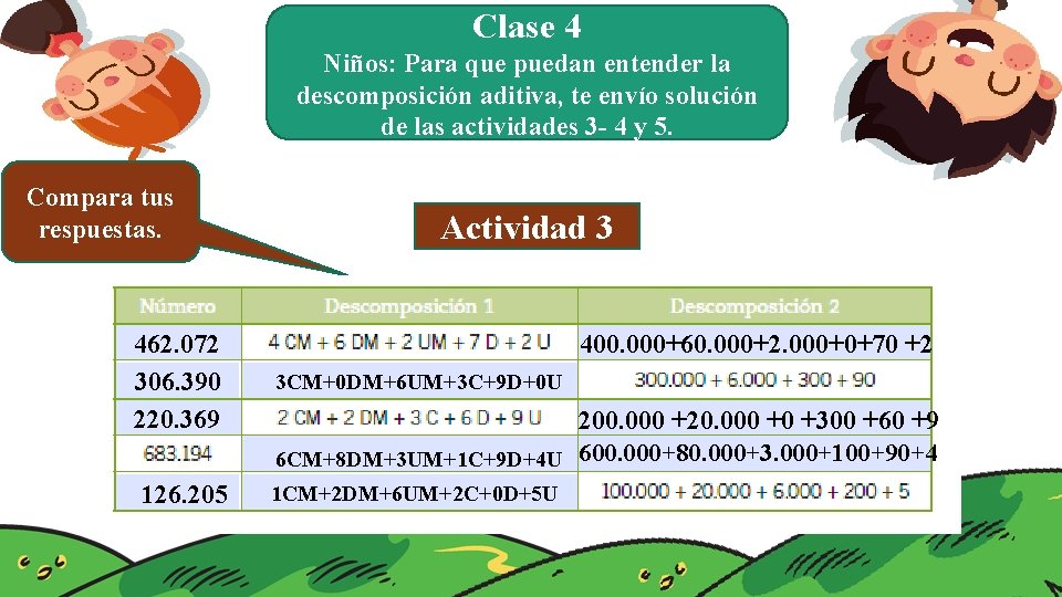 Clase 4 Niños: Para que puedan entender la descomposición aditiva, te envío solución de