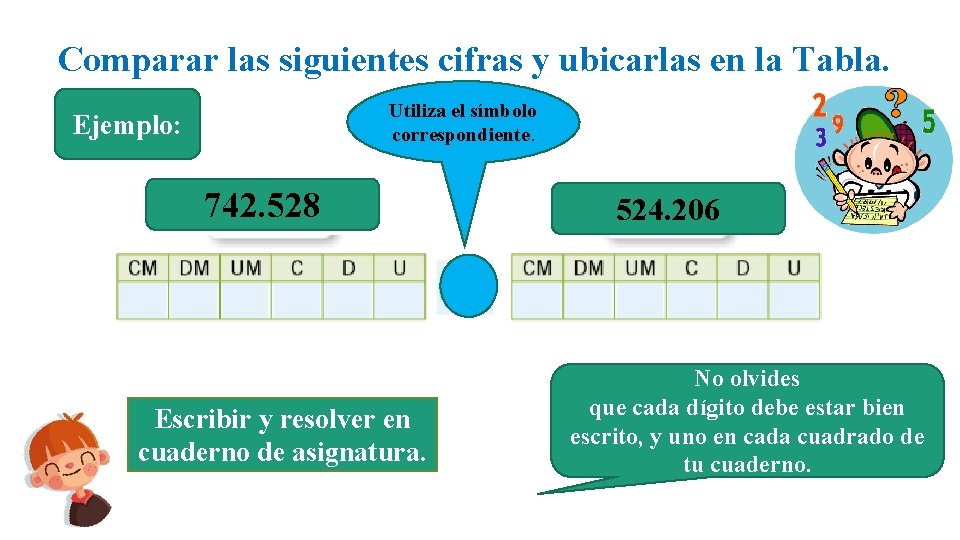 Comparar las siguientes cifras y ubicarlas en la Tabla. Utiliza el símbolo correspondiente. Ejemplo: