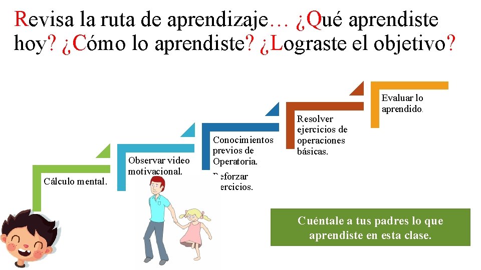 Revisa la ruta de aprendizaje… ¿Qué aprendiste hoy? ¿Cómo lo aprendiste? ¿Lograste el objetivo?