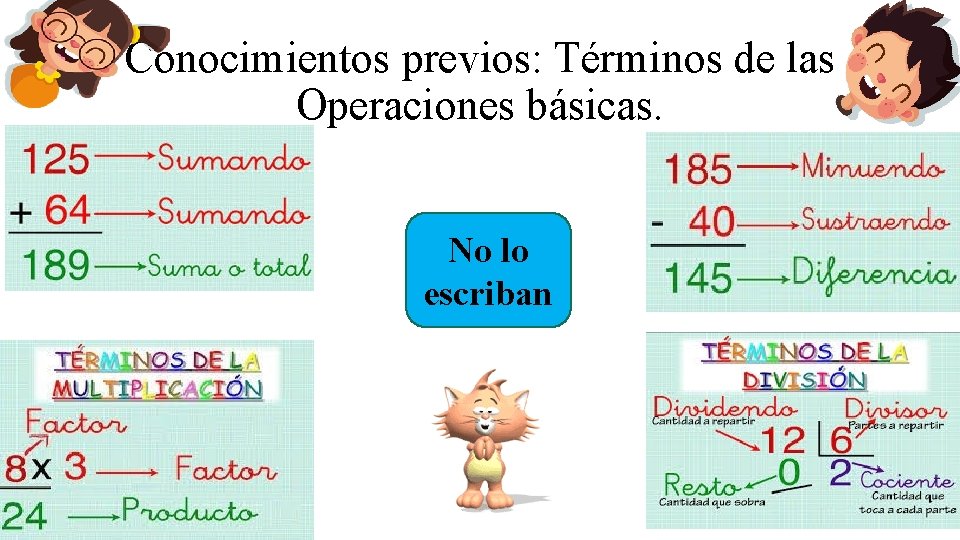 Conocimientos previos: Términos de las Operaciones básicas. No lo escriban 