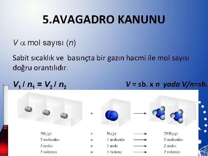 5. AVAGADRO KANUNU V a mol sayısı (n) Sabit sıcaklık ve basınçta bir gazın