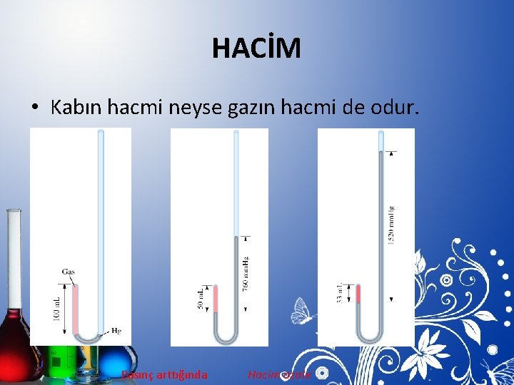 HACİM • Kabın hacmi neyse gazın hacmi de odur. Basınç arttığında Hacim azalır 