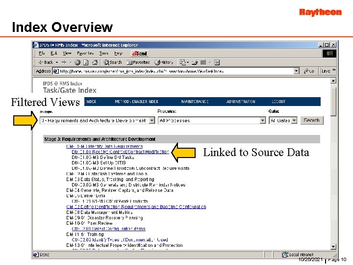 Index Overview Filtered Views Linked to Source Data 10/26/2021 Page 10 