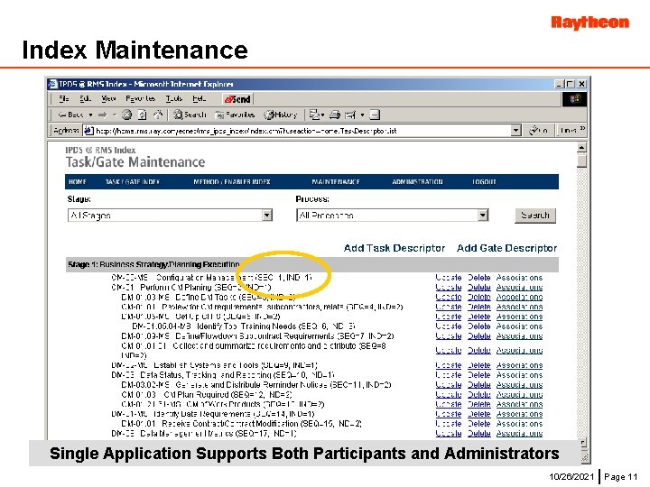 Index Maintenance Single Application Supports Both Participants and Administrators 10/26/2021 Page 11 
