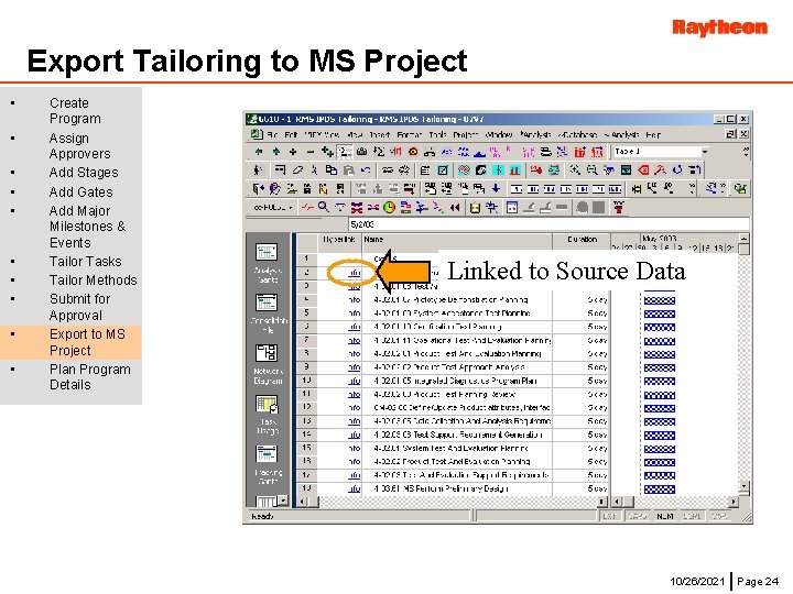 Export Tailoring to MS Project • • • Create Program Assign Approvers Add Stages