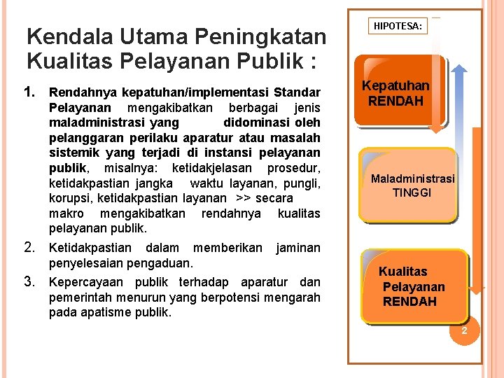 Kendala Utama Peningkatan Kualitas Pelayanan Publik : 1. Rendahnya kepatuhan/implementasi Standar Pelayanan mengakibatkan berbagai