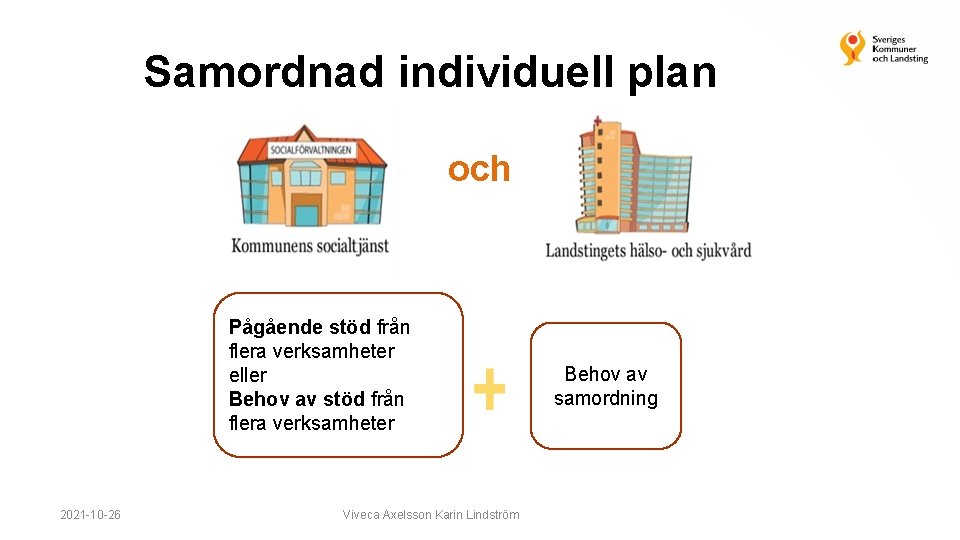 Samordnad individuell plan och Pågående stöd från flera verksamheter eller Behov av stöd från