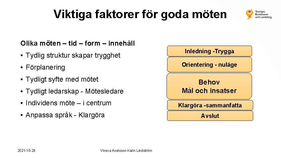 Viktiga faktorer för goda möten Olika möten – tid – form – innehåll •