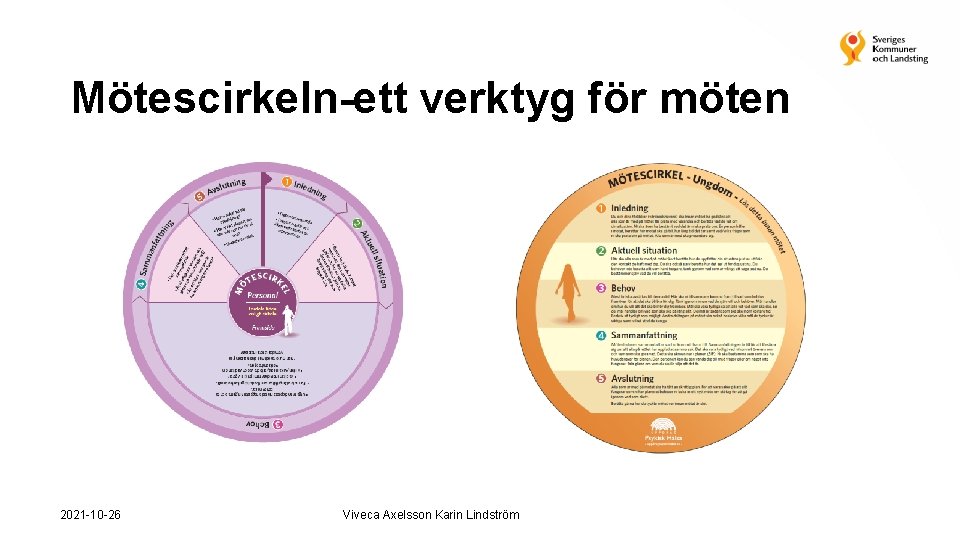 Mötescirkeln-ett verktyg för möten 2021 -10 -26 Viveca Axelsson Karin Lindström 