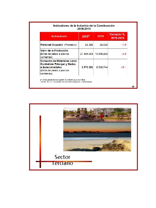 20 Sector Terciario 