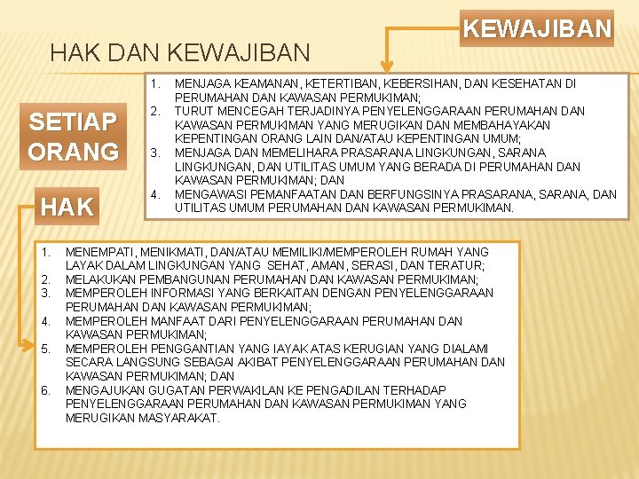 HAK DAN KEWAJIBAN 1. SETIAP ORANG HAK 1. 2. 3. 4. 5. 6. 2.