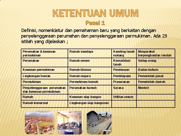 KETENTUAN UMUM Pasal 1 Definisi, nomenklatur dan pemahaman baru yang berkaitan dengan penyelenggaraan perumahan