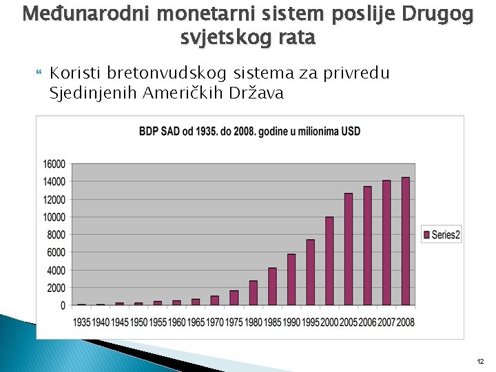 Međunarodni monetarni sistem poslije Drugog svjetskog rata Koristi bretonvudskog sistema za privredu Sjedinjenih Američkih