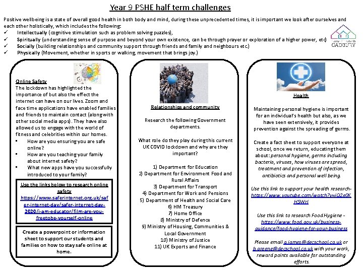 Year 9 PSHE half term challenges Positive wellbeing is a state of overall good