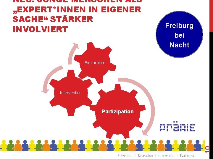 NEU: JUNGE MENSCHEN ALS „EXPERT*INNEN IN EIGENER SACHE“ STÄRKER INVOLVIERT Freiburg bei Nacht Exploration