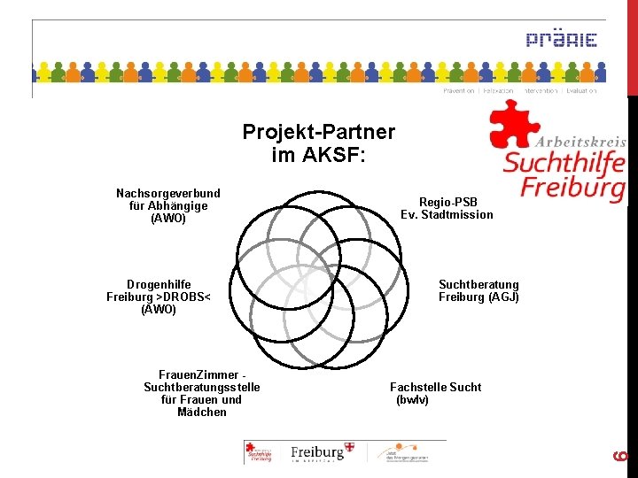 Projekt-Partner im AKSF: Drogenhilfe Freiburg >DROBS< (AWO) Frauen. Zimmer Suchtberatungsstelle für Frauen und Mädchen