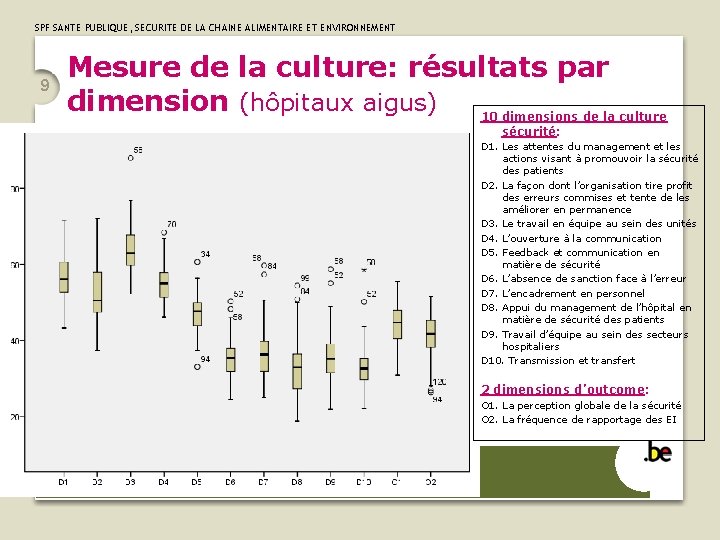 SPF SANTE PUBLIQUE, SECURITE DE LA CHAINE ALIMENTAIRE ET ENVIRONNEMENT 9 Mesure de la