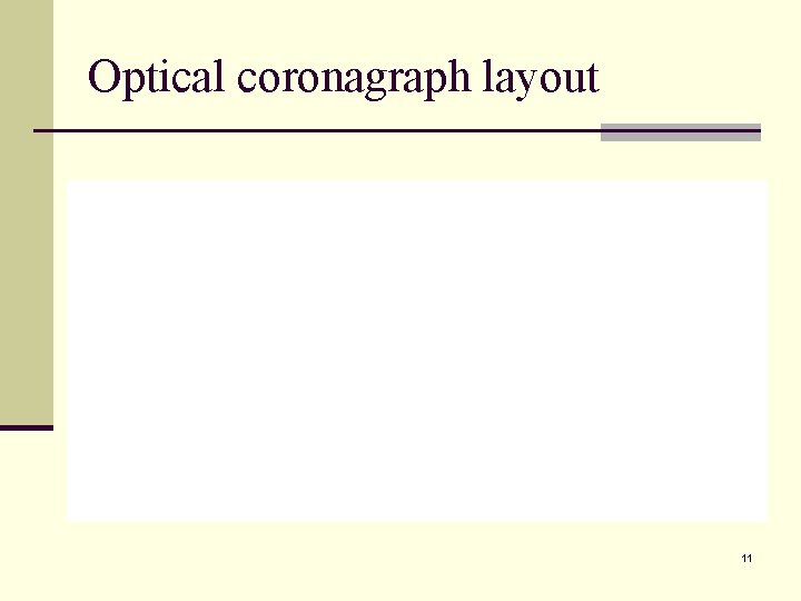 Optical coronagraph layout 11 