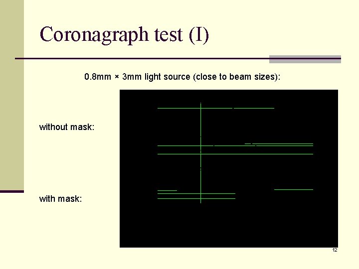 Coronagraph test (I) 0. 8 mm × 3 mm light source (close to beam