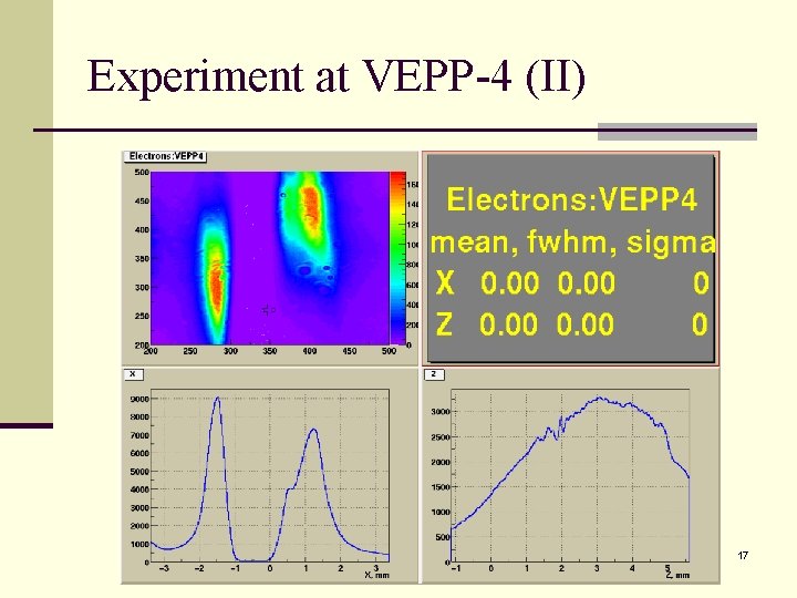 Experiment at VEPP-4 (II) 17 