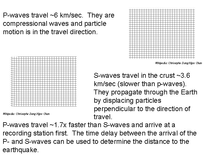 P-waves travel ~6 km/sec. They are compressional waves and particle motion is in the