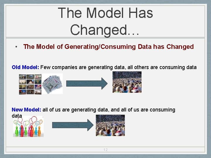 The Model Has Changed… • The Model of Generating/Consuming Data has Changed Old Model: