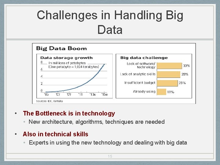 Challenges in Handling Big Data • The Bottleneck is in technology • New architecture,