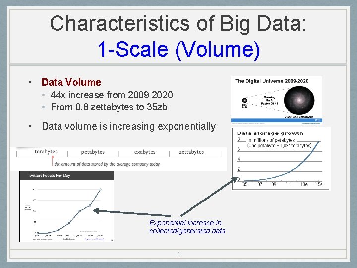 Characteristics of Big Data: 1 -Scale (Volume) • Data Volume • 44 x increase