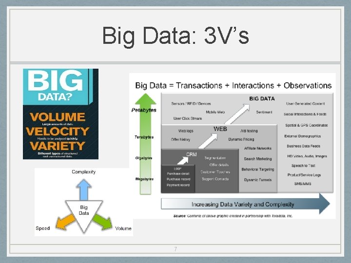 Big Data: 3 V’s 7 