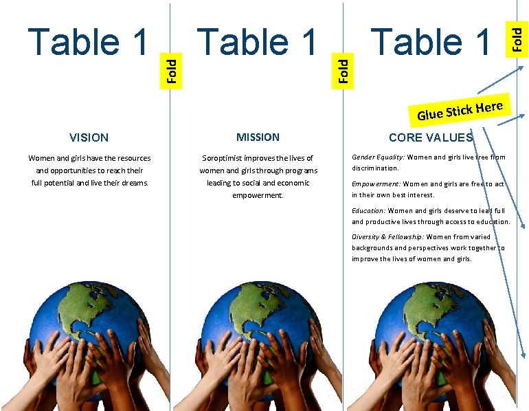 Table 1 Glue Stick Fold Table 1 Here VISION MISSION CORE VALUES Women and