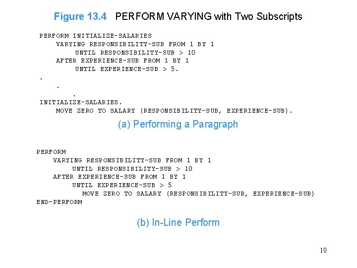 Figure 13. 4 PERFORM VARYING with Two Subscripts PERFORM INITIALIZE-SALARIES VARYING RESPONSIBILITY-SUB FROM 1