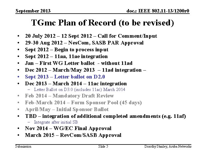 September 2013 doc. : IEEE 802. 11 -13/1200 r 0 TGmc Plan of Record