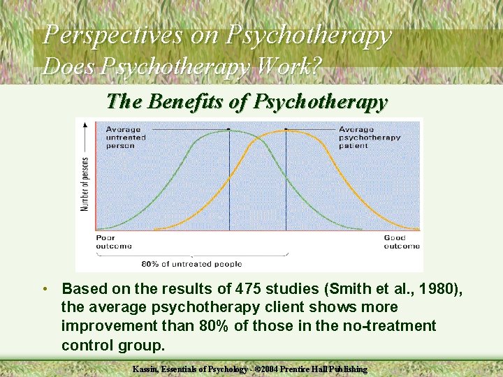 Perspectives on Psychotherapy Does Psychotherapy Work? The Benefits of Psychotherapy • Based on the