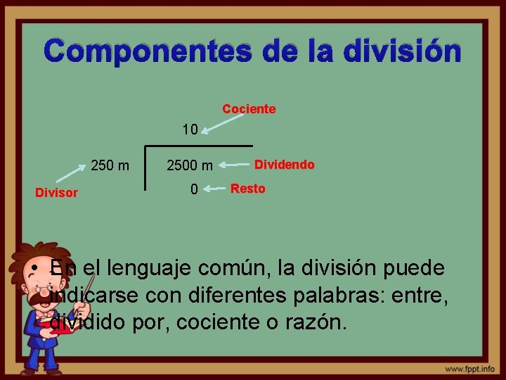 Componentes de la división Cociente 10 250 m Divisor 2500 m 0 Dividendo Resto