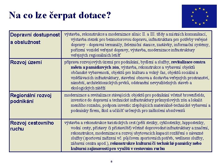 Na co lze čerpat dotace? Dopravní dostupnost výstavba, rekonstrukce a modernizace silnic II. a