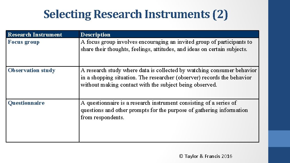 Selecting Research Instruments (2) Research Instrument Focus group Description A focus group involves encouraging