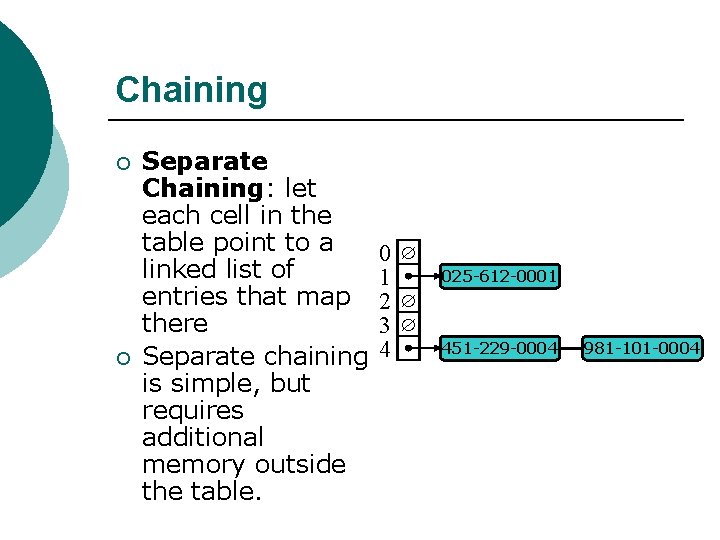 Chaining ¡ ¡ Separate Chaining: let each cell in the table point to a Chaining ¡ ¡ Separate Chaining: let each cell in the table point to a
