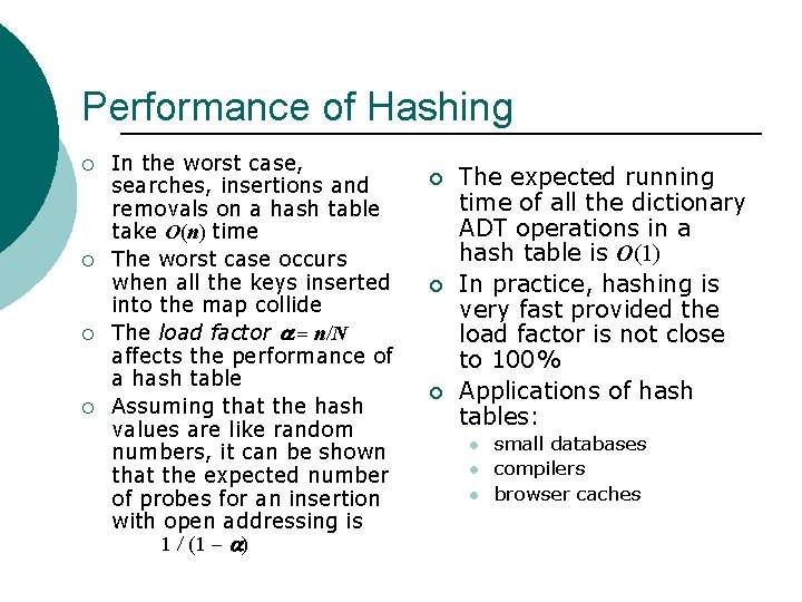 Performance of Hashing ¡ ¡ In the worst case, searches, insertions and removals on Performance of Hashing ¡ ¡ In the worst case, searches, insertions and removals on