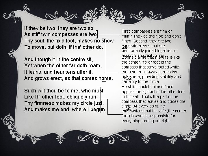 If they be two, they are two so As stiff twin compasses are two;