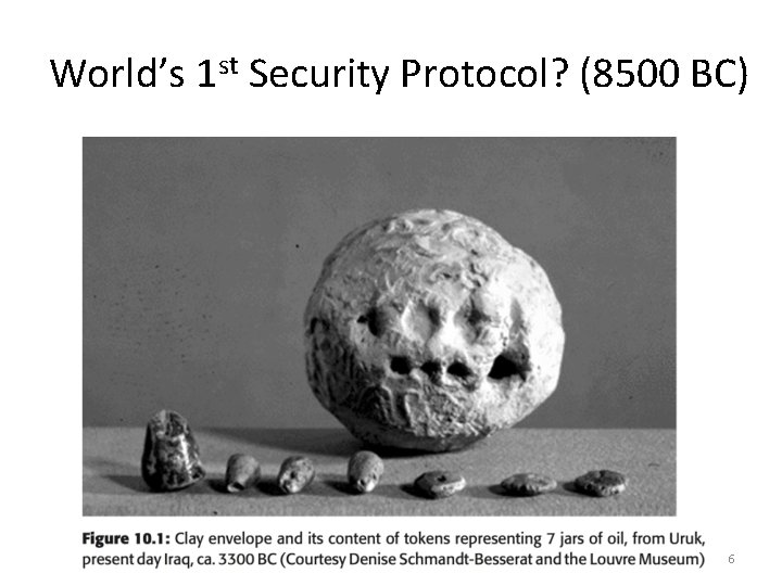 World’s 1 st Security Protocol? (8500 BC) 6 