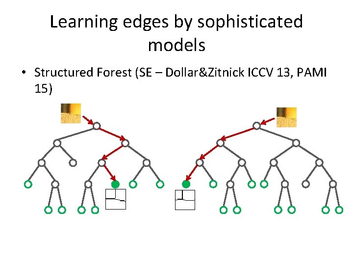 Learning edges by sophisticated models • Structured Forest (SE – Dollar&Zitnick ICCV 13, PAMI