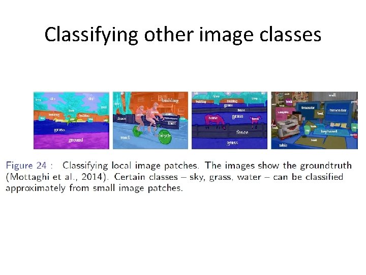 Classifying other image classes 