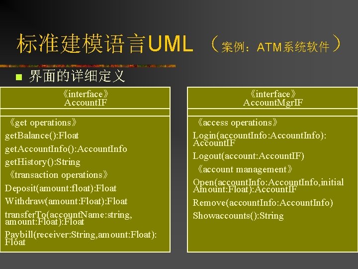 标准建模语言UML （案例：ATM系统软件） n 界面的详细定义 《interface》 Account. IF 《get operations》 get. Balance(): Float get. Account.