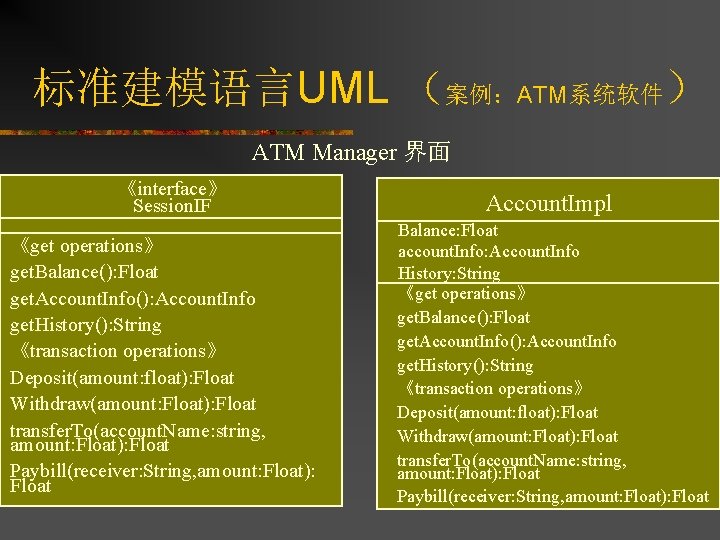 标准建模语言UML （案例：ATM系统软件） ATM Manager 界面 《interface》 Session. IF 《get operations》 get. Balance(): Float get.