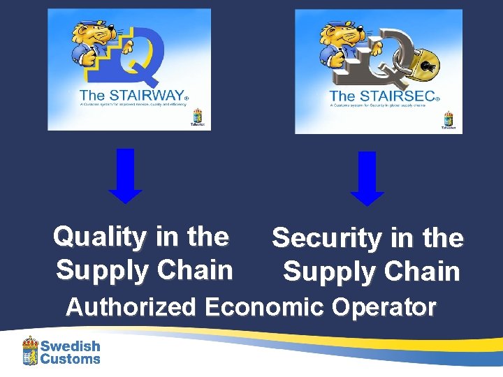 Quality in the Supply Chain Security in the Supply Chain Authorized Economic Operator 