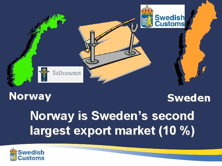 Norway Sweden Norway is Sweden’s second largest export market (10 %) 