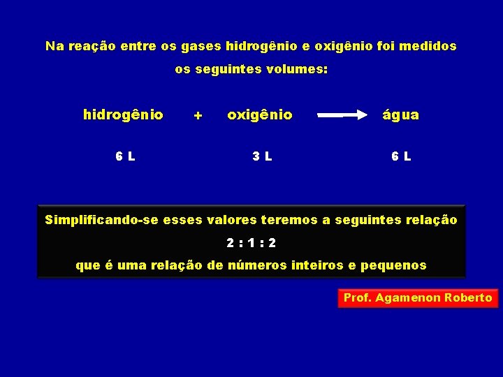 Na reação entre os gases hidrogênio e oxigênio foi medidos os seguintes volumes: hidrogênio