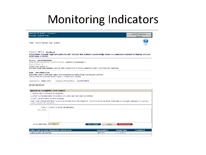 Monitoring Indicators 