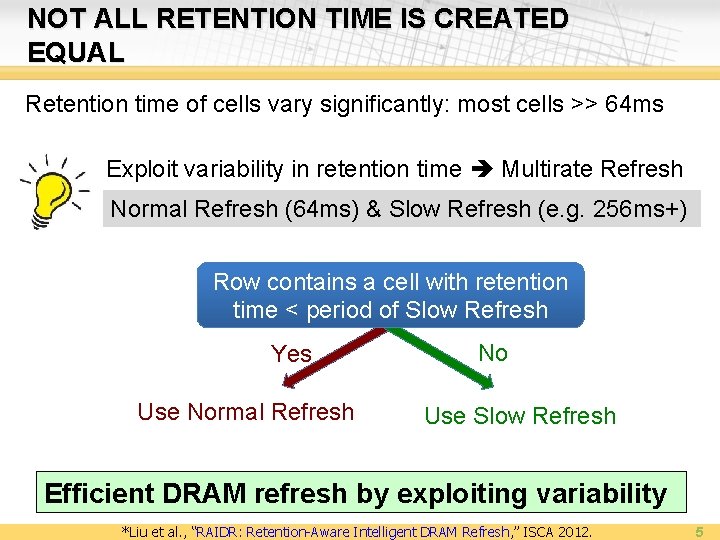 AVATAR A VARIABLERETENTION TIME AWARE REFRESH FOR DRAM